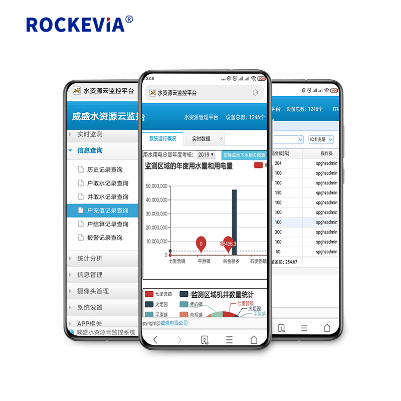 威盛水資源云管理平臺(tái)APP 威盛水資源云管理平臺(tái)APP