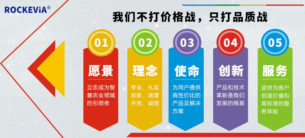 企業(yè)文化 企業(yè)文化